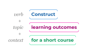 Constructing learning outcomes