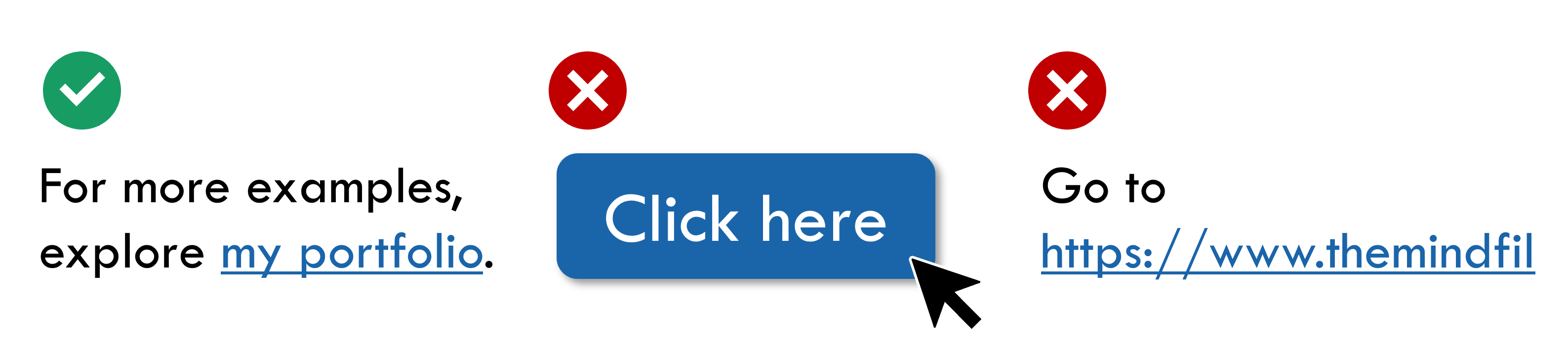 Three examples of link text: (1) explore my portfolio for my examples, with "my portfolio" hyperlinked, (2) click here button, and (3) go to https://www.themindfile