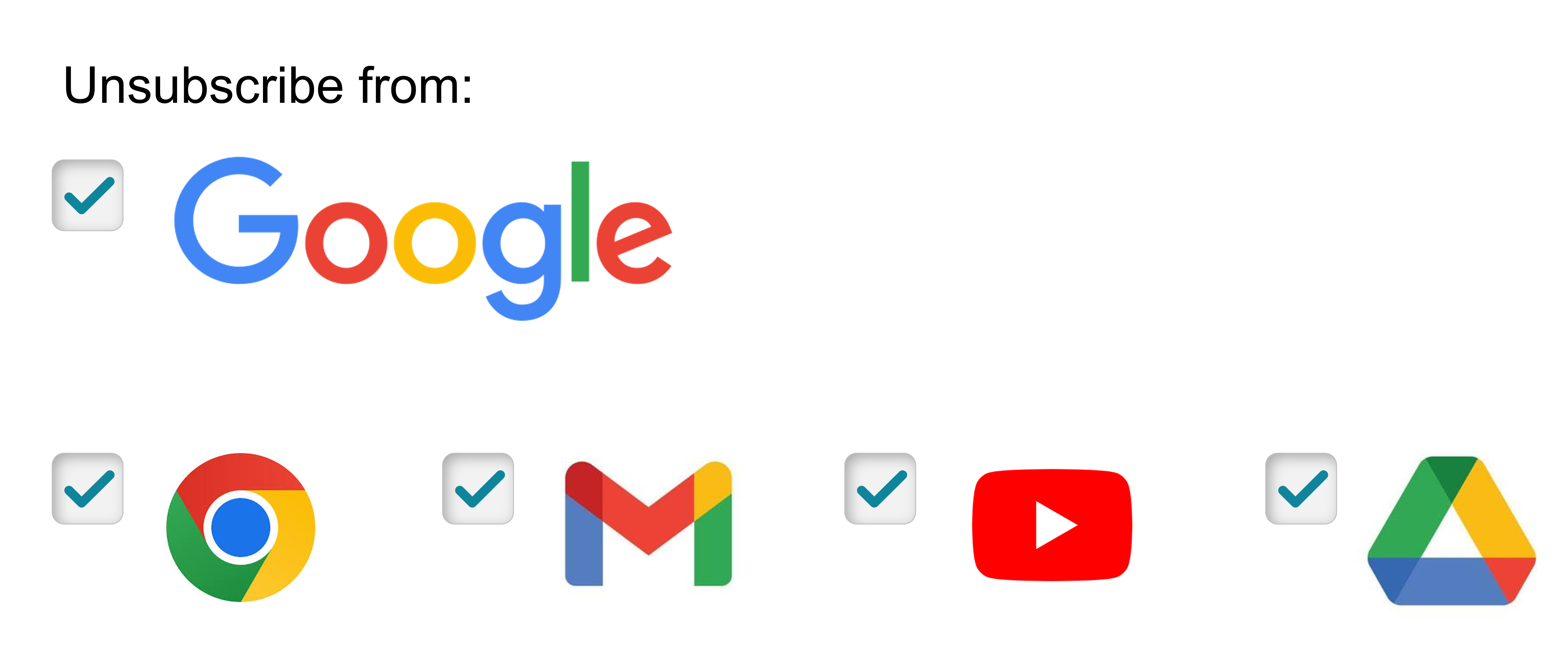 An interface with selected checkboxes, marked "unsubscribe from: Google, Chrome, Gmail, YouTube, Drive"
